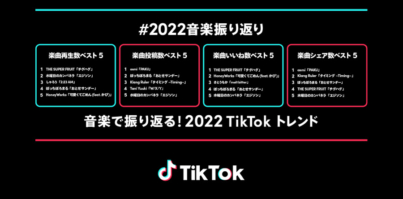 TikTok、2022年の年間Musicチャート「音楽で振り返る！2022 TikTok トレンド」を公開！