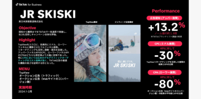 東日本旅客鉄道株式会社 | JR SKISKI | 事例要約版